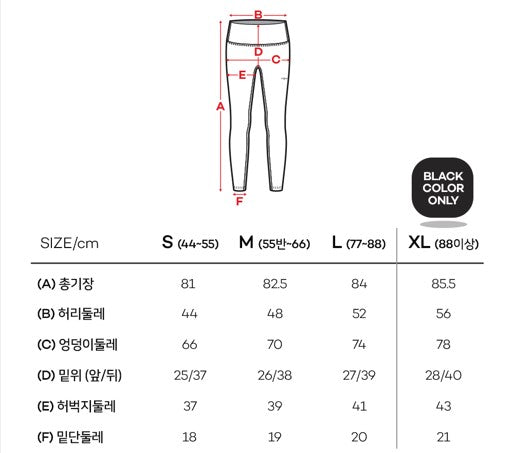 Release Fresh Part 8.5 Legging